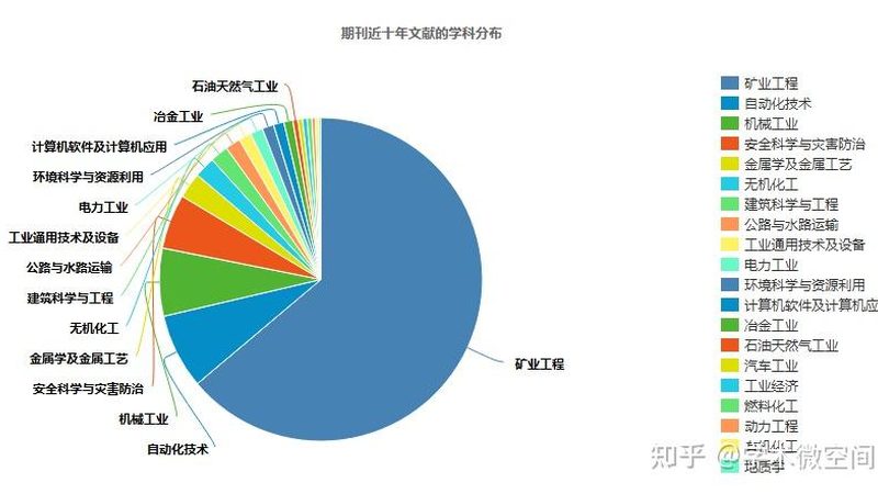 推土机代理加盟，如何选择合适的品牌？**